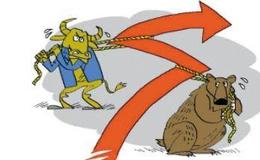 楊德龍股市最新消息：樓市資金流出 有望成為股市增量資金