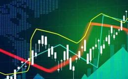 蔡鈞毅股市最新消息：不突破就調整 或可走的更遠