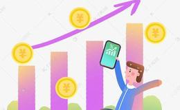 和眾匯富：注意！市場這個轉變非常明顯！