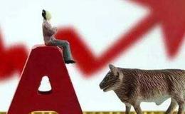 丁大衛最新股市評論：明天補缺，本周收陽