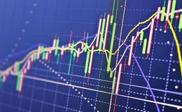 嚴為民：今天到底為啥跌？