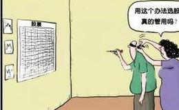 皮海洲：創A股最短IPO之旅紀錄 聯想集團或可步東風集團后塵