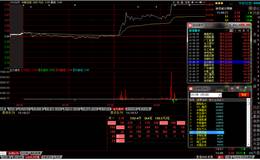 鎖定目標~篩選個股